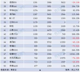 国产三级排行榜,盘点年度热门佳作，揭秘国产影视新趋势